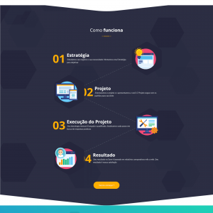 screencapture-agenciasave-br-2022-12-13-12_00_29